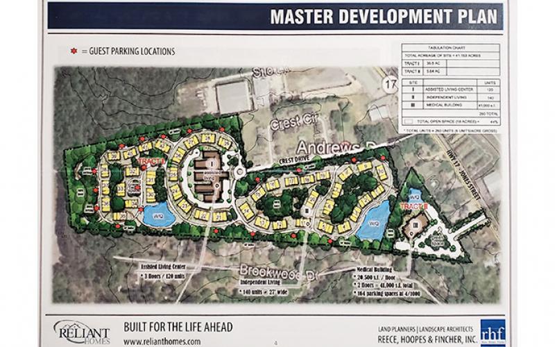 Reliant Homes presented a conceptual design plan to the City of Lavonia for the property it requested to be rezoned to a medical campus district.