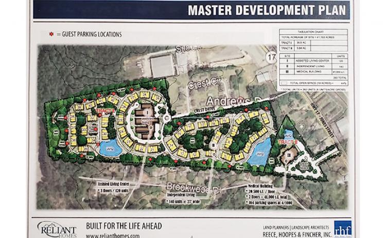 Reliant Homes presented a conceptual design plan to the City of Lavonia for the property it requested to be rezoned to a medical campus district.