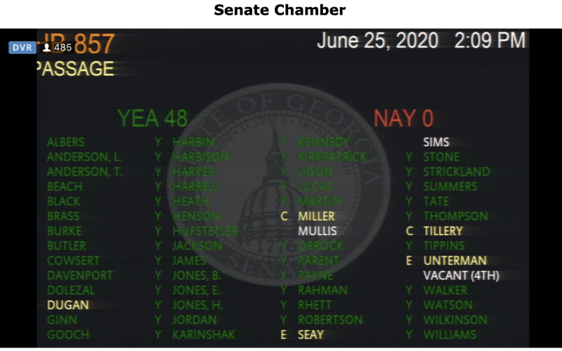 A bill to ban the burning of railroad crossties by energy plants in Franklin and Madison counties passed the Georgia State Senate unanimously Thursday afternoon.