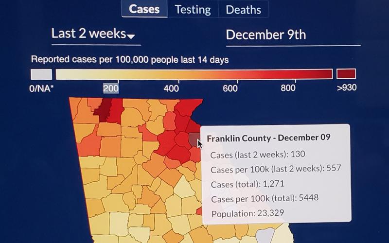 The number of cases of the coronavirus are hitting all-time highs statewide, and while Franklin County isn’t at record levels, the surge is beginning to show locally. Concerns over the virus’ latest increase also led Royston officials Tuesday to cancel the city’s annual Christmas parade.