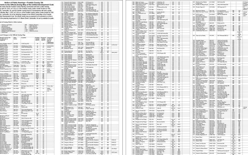 Franklin County is advertising 568 changes to its zoning map that will go before the Planning Commission April 20 at 5:30 p.m. at the Franklin County Justice Center.