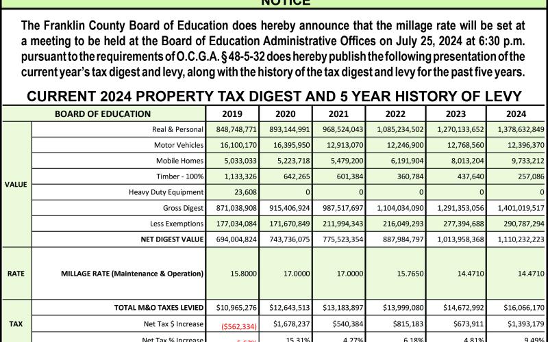 The Franklin County Board of Education will hold a pair of public hearings today on an advertised plan to maintain its millage rate.