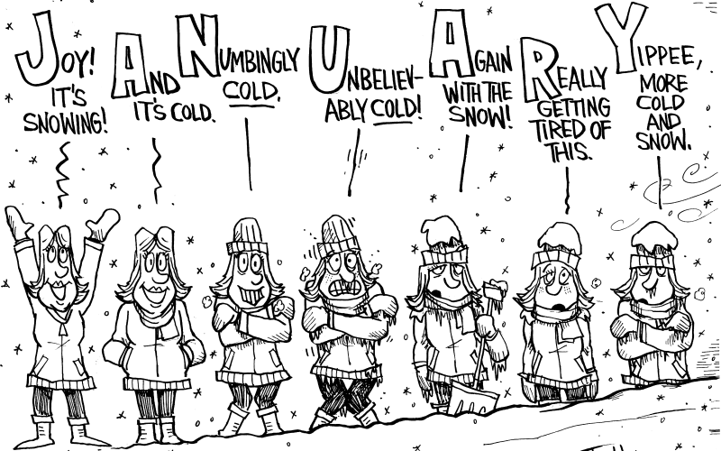 At what age do Gen Z’s and Millennials and Gen X’s start paying attention to the weather report?