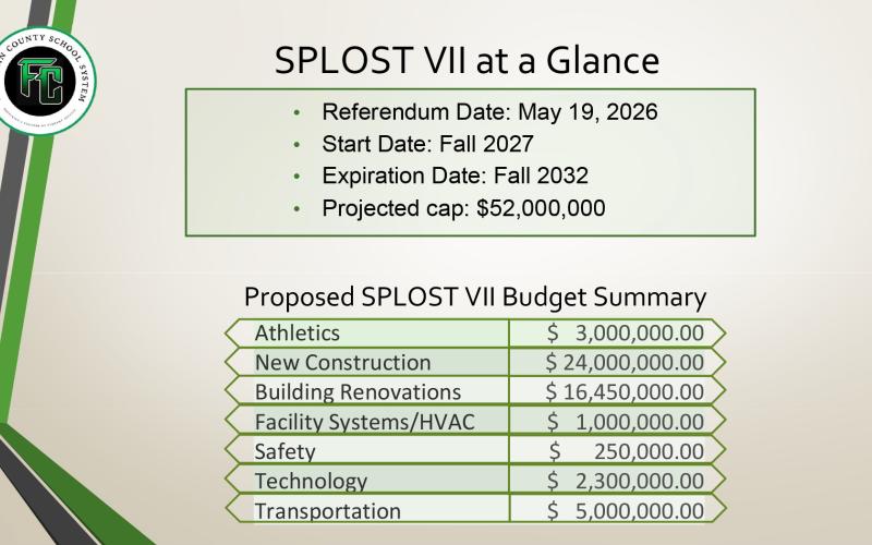 A chart provided by the Franklin County School System shows the proposed spending breakdown for E-SPLOST VII, an extension of the current special purpose local option sales tax for Franklin County Schools.