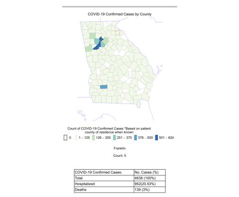 Franklin County now has five confirmed cases of the coronavirus.
