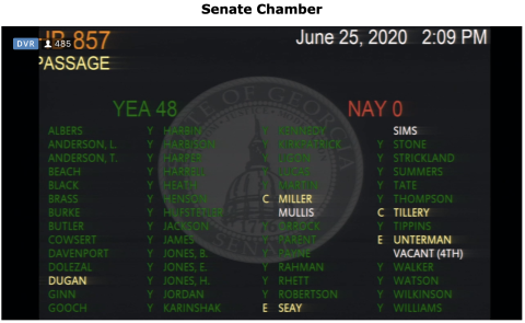 A bill to ban the burning of railroad crossties by energy plants in Franklin and Madison counties passed the Georgia State Senate unanimously Thursday afternoon.