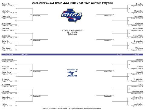 The Franklin County Lady Lions will host the Ringgold Lady Tigers in the first round of the State AAA playoffs Wednesday in Carnesville.