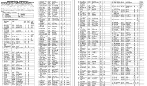 Franklin County is advertising 568 changes to its zoning map that will go before the Planning Commission April 20 at 5:30 p.m. at the Franklin County Justice Center.
