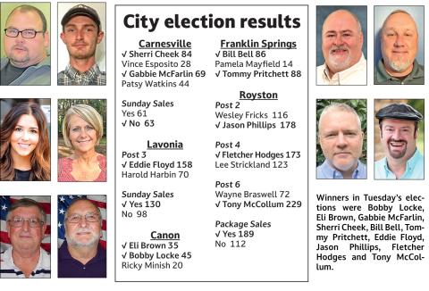 Voters in Royston and Carnesville elected new faces in city council races Tuesday, while Lavonia, Franklin Springs and Canon returned incumbents to office.