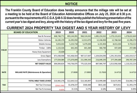 The Franklin County Board of Education will hold a pair of public hearings today on an advertised plan to maintain its millage rate.