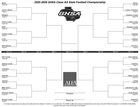Franklin will travel to LaGrange Friday for a first-round matchup with the Callaway Cavaliers at 7:30 p.m.