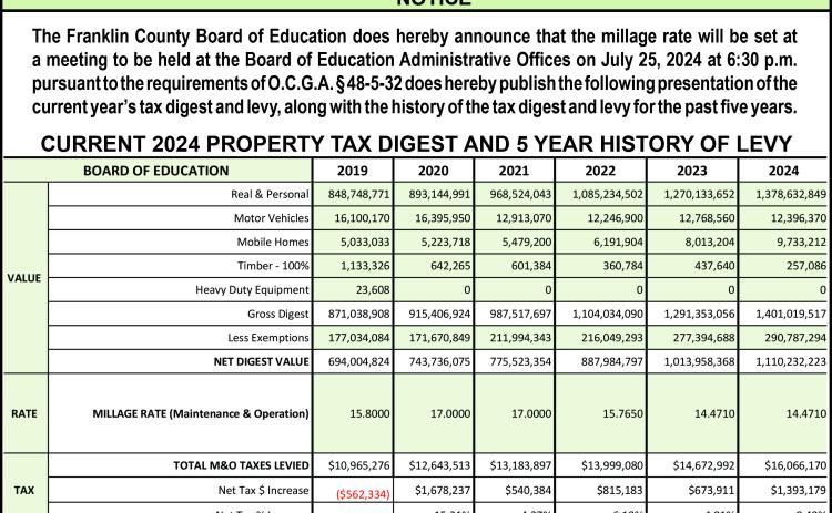 The Franklin County Board of Education will hold a pair of public hearings today on an advertised plan to maintain its millage rate.