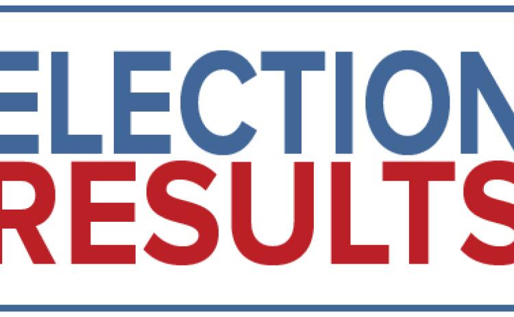Georgia Secretary of State Brad Raffensperger has officially certified the results of this month’s presidential election in Georgia and said audits showed the state’s election system is in good shape.