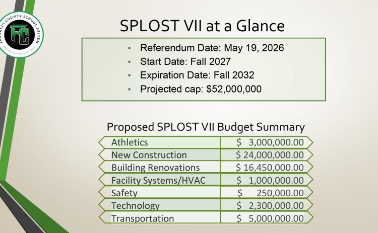 A chart provided by the Franklin County School System shows the proposed spending breakdown for E-SPLOST VII, an extension of the current special purpose local option sales tax for Franklin County Schools.