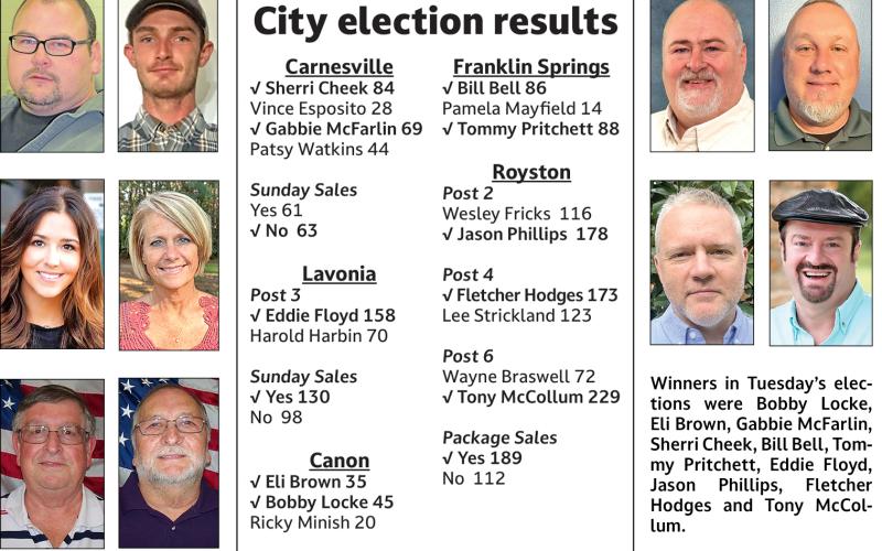 Voters in Royston and Carnesville elected new faces in city council races Tuesday, while Lavonia, Franklin Springs and Canon returned incumbents to office.